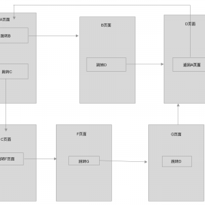 uniapp 获取当前页面路径