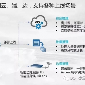 新冠疫情防控背后有哪些鲜为人知的技术？